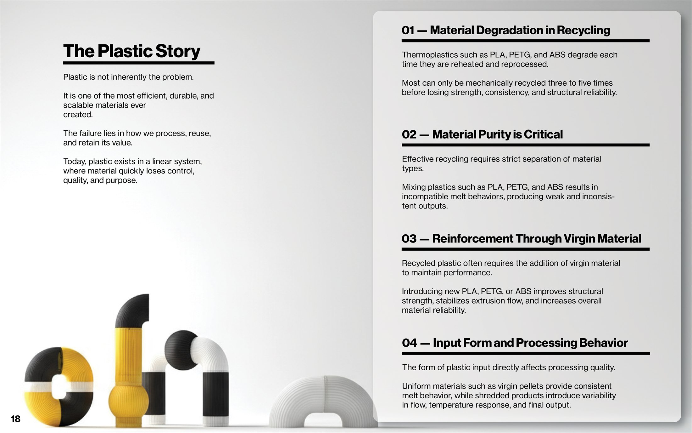 Material behavior study showing degradation, purity, reinforcement, and processing variables for recycled plastic.