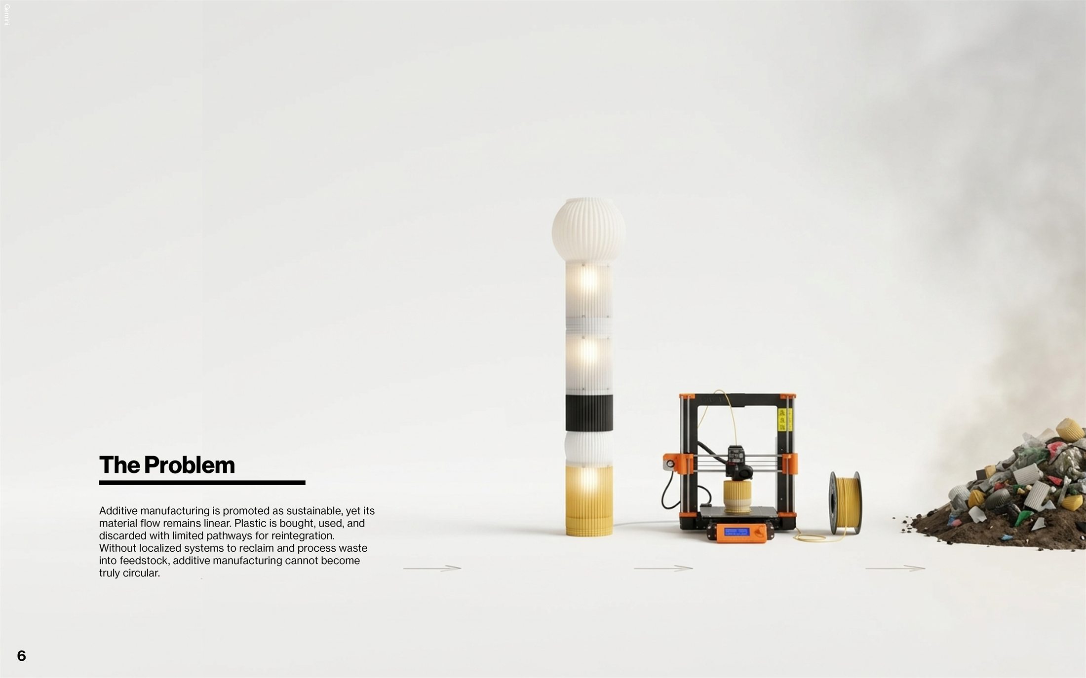 Problem framing graphic showing plastic waste, product output, printing, and the material loop as one connected design challenge.