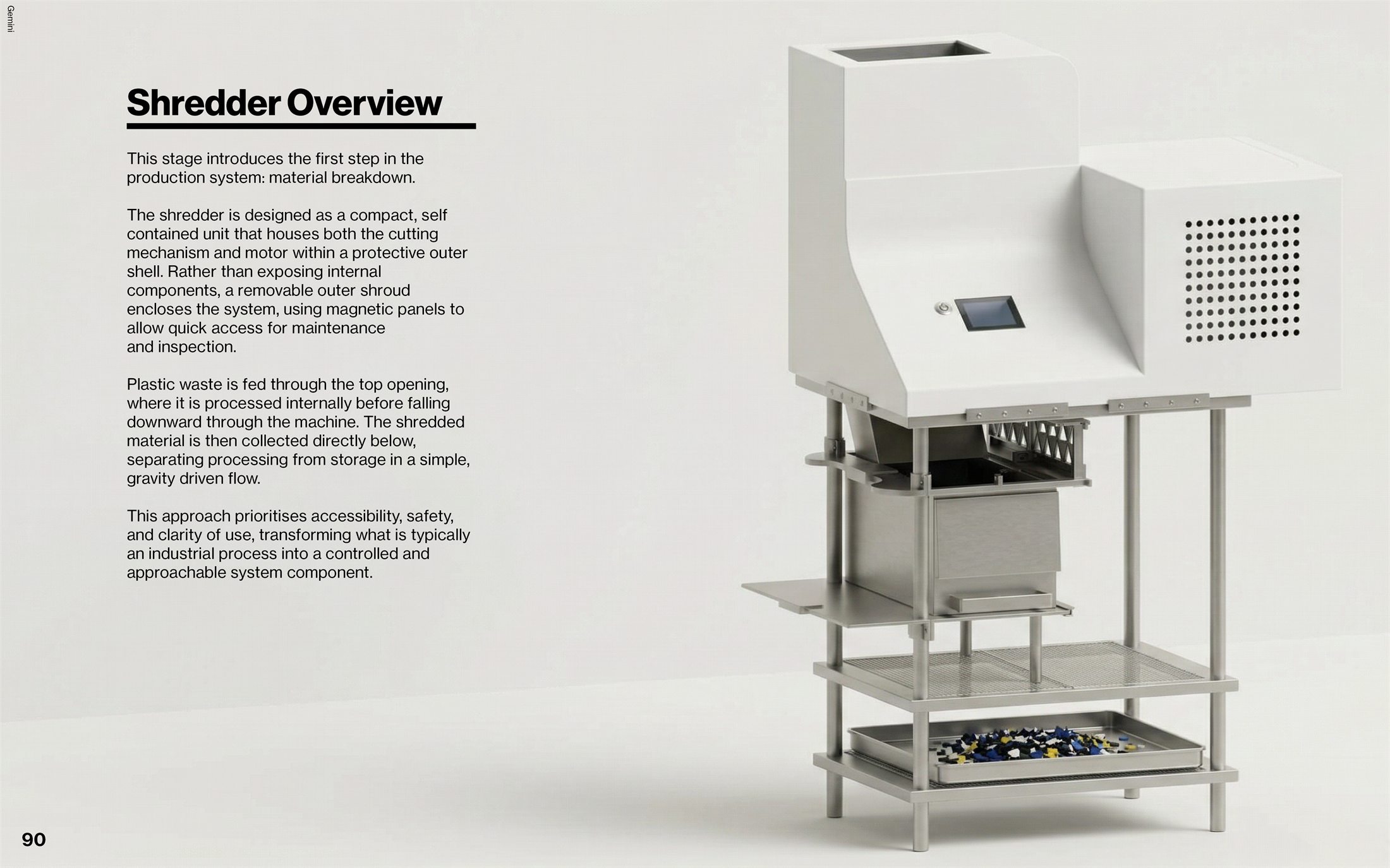 Shredder overview showing the material-processing machine and its role in the circular production loop.