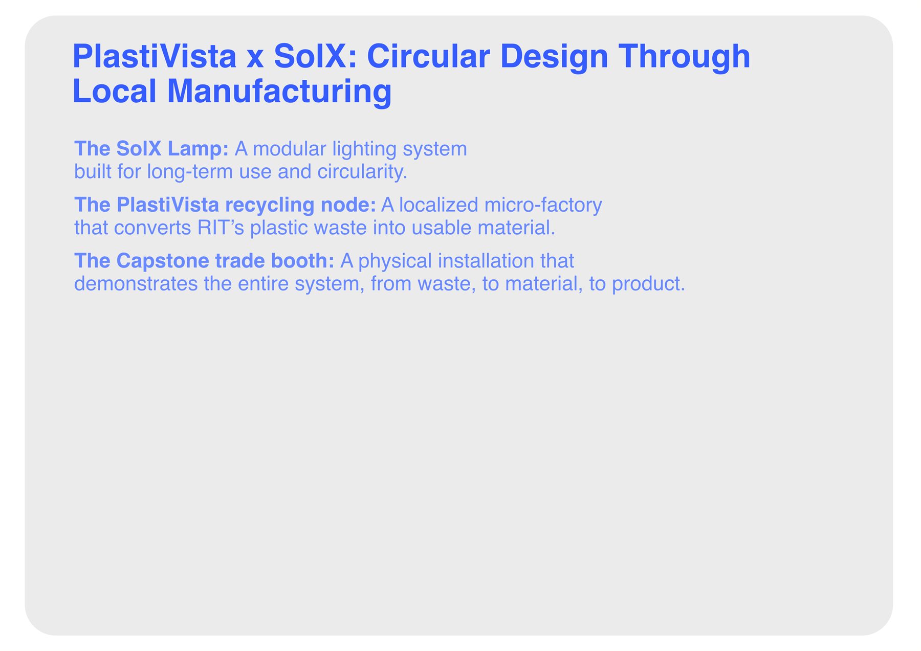 Diagram connecting PlastiVista and Sol Seven Studios through local circular manufacturing.